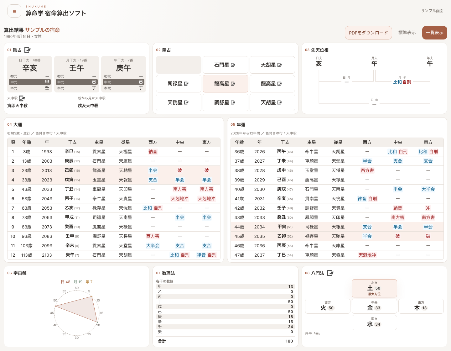 陰占・陽占・大運・年運などを一覧できる宿命算出画面