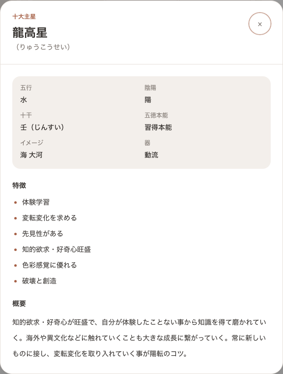 龍高星の解説ポップアップ
